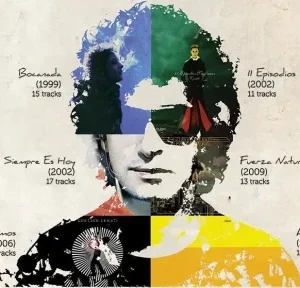 Gustavo Cerati Discografia Completa Todas as Músicas e Discos