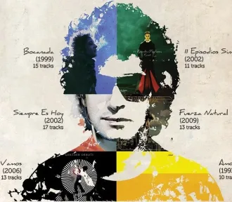 Gustavo Cerati Discografia Completa Todas as Músicas e Discos
